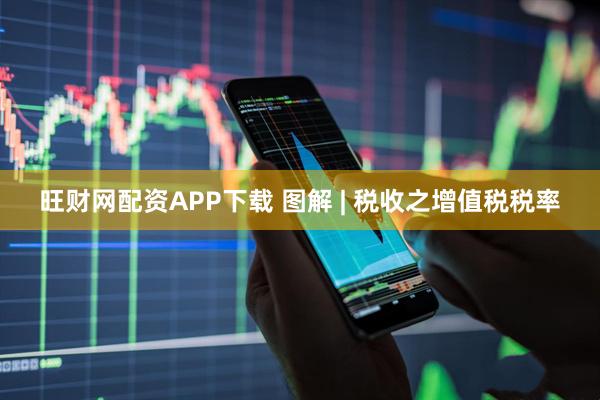旺财网配资APP下载 图解 | 税收之增值税税率